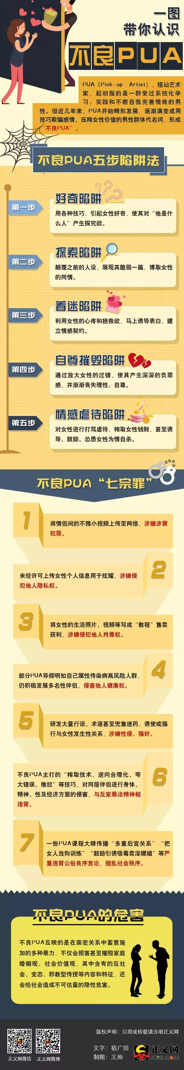鼓励自杀、引诱吸毒卖淫……揭秘不良PUA情感操控“*宗罪七**”！