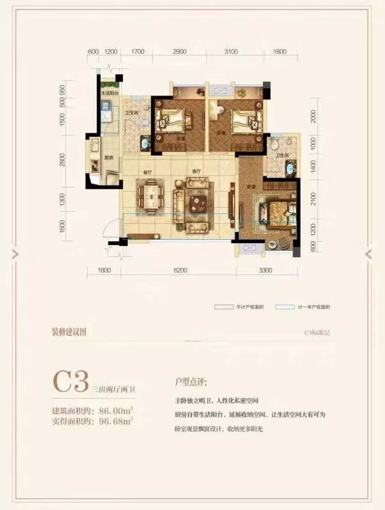 郫都中铁奥维尔二手房多少钱,郫都区中铁奥维尔三期怎么样