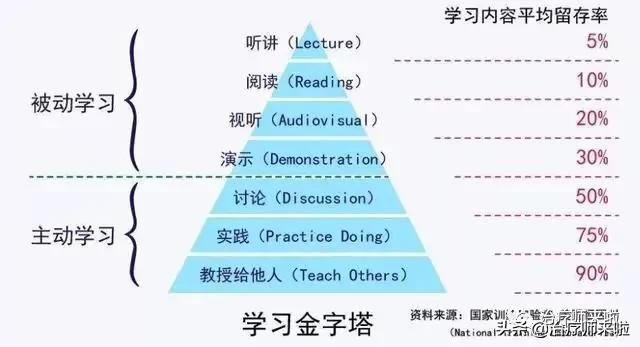 康复之路漫漫长路,康复十年胃病又犯了