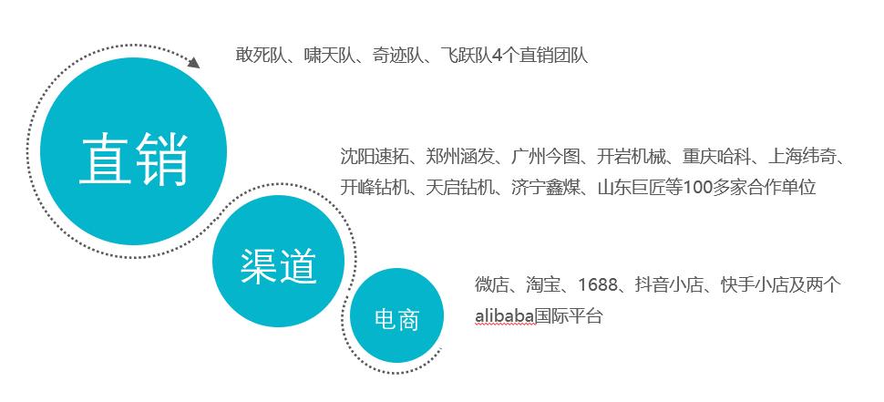 为了提升勘探准确率,这个团队坚持了48年,真是“唯专注故专业”