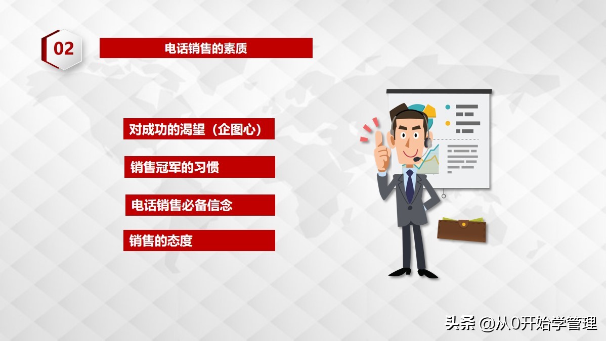 电话销售四大技巧ppt,电话销售ppt