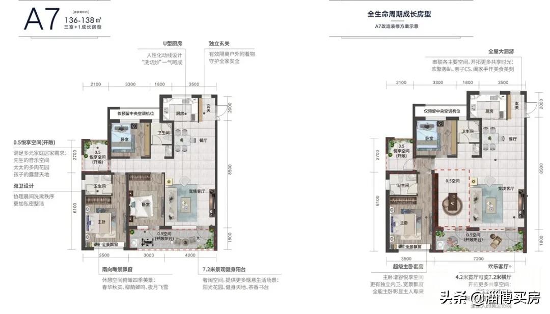 淄博开发商预售楼盘,淄博再现私人豪宅