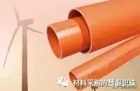 装饰装修材料与构造,常用装饰材料规格和尺寸