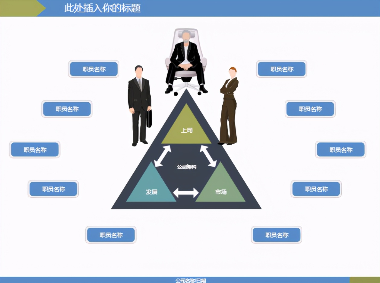 组织架构图用什么软件做最简单,组织框架图工具推荐