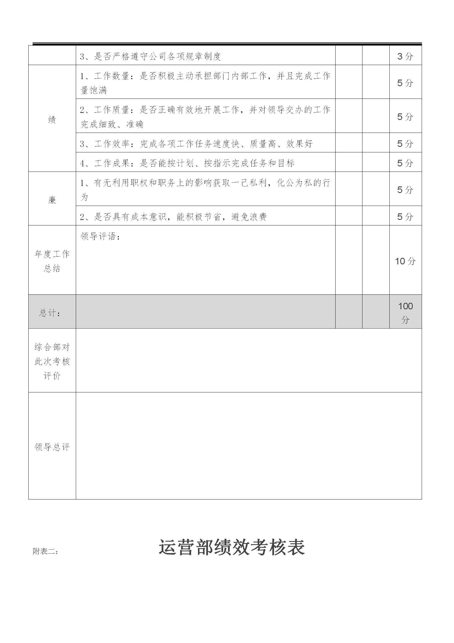 企业薪酬绩效考核执行标准参照表（完整版）
