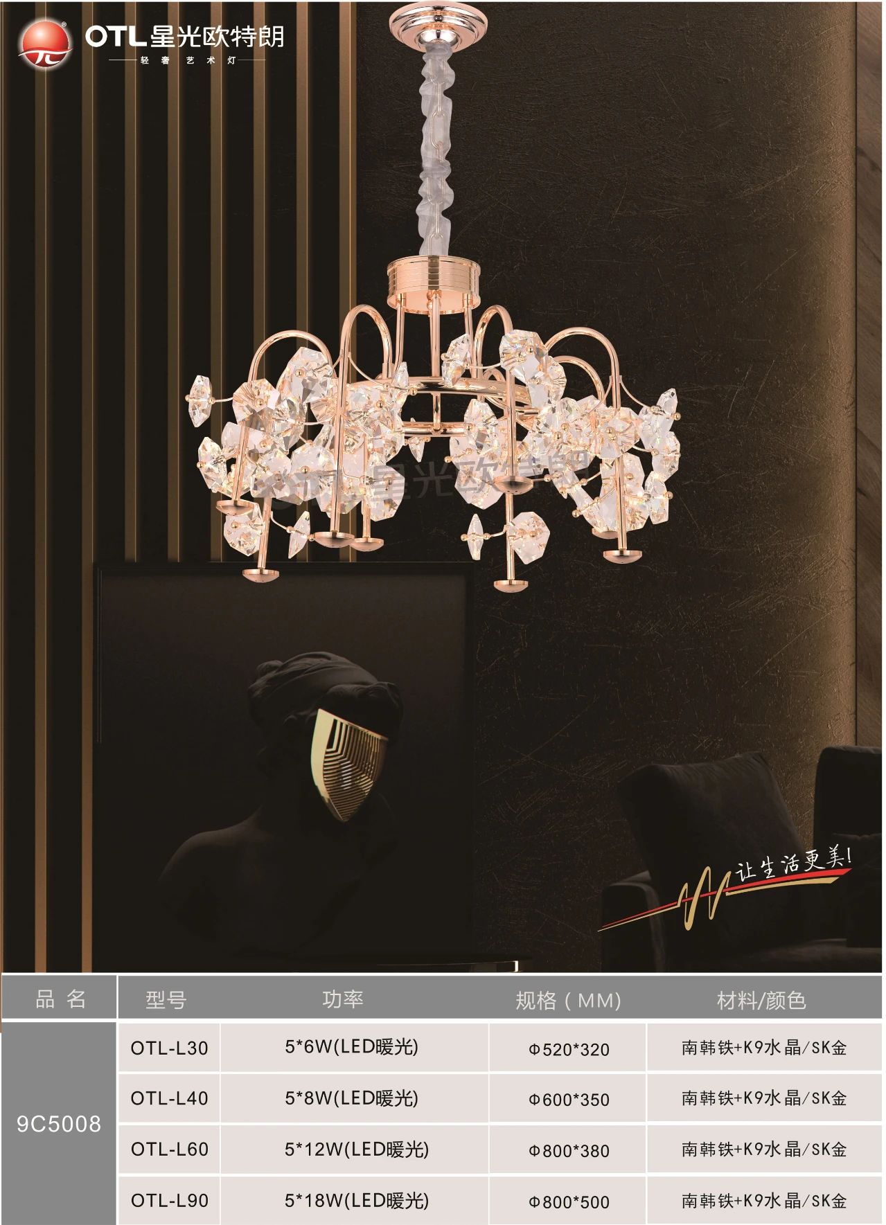 星光欧特朗照明,星光欧特朗灯具是几线品牌的