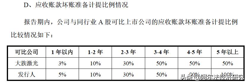 芯碁微装电子束光刻机进展,芯碁微装光刻机有限公司