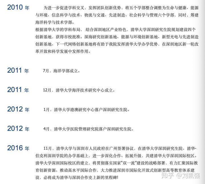 清华美院中国画考研,清华美院考研作品集