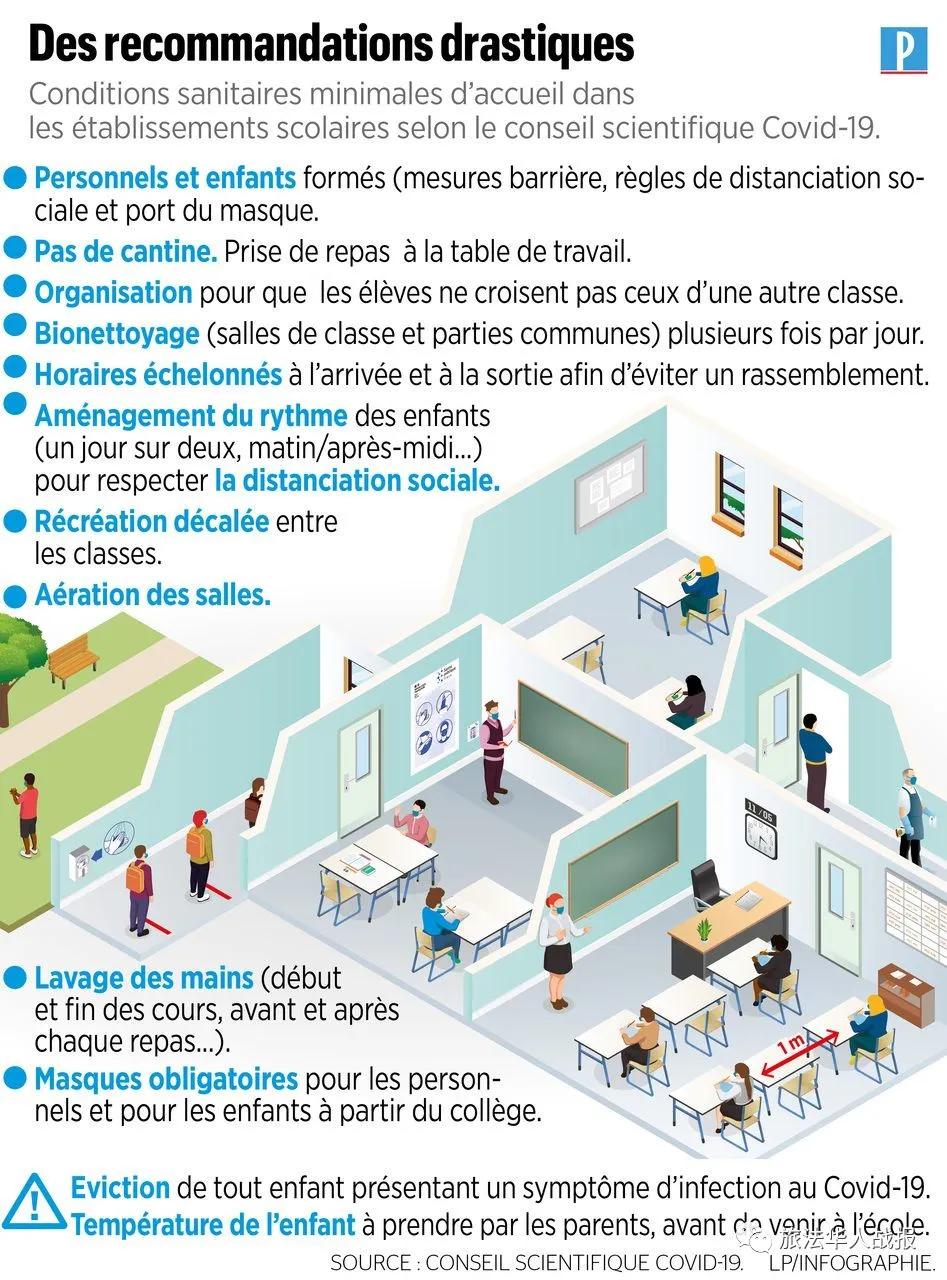 法国向中国订购10亿只口罩,法国已从中国订购近20亿个口罩