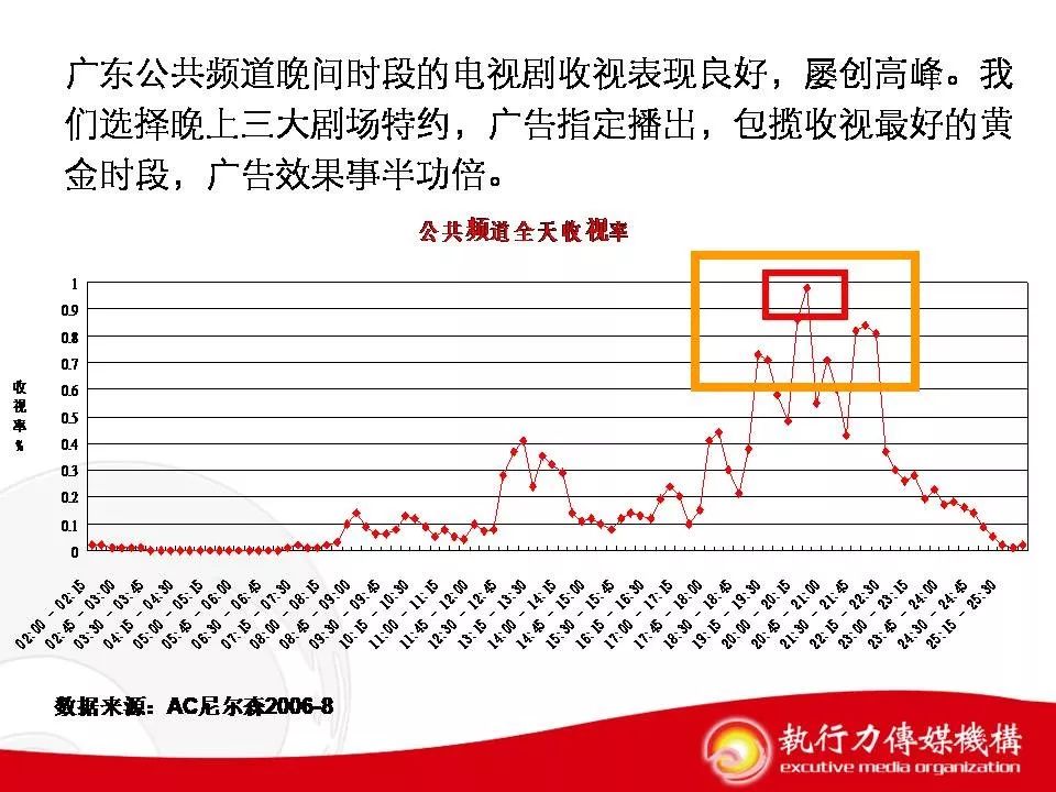 超人燃气灶928,超人燃气灶视频