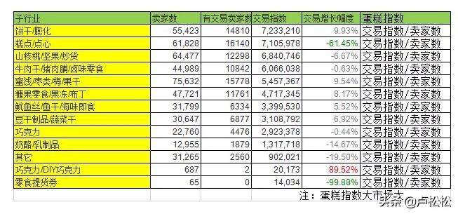 创业应做哪些前期准备,创业初期怎样做更稳妥