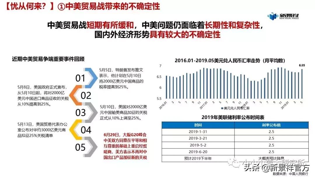 2020上半年度南京楼市半年报解读,南京新景祥