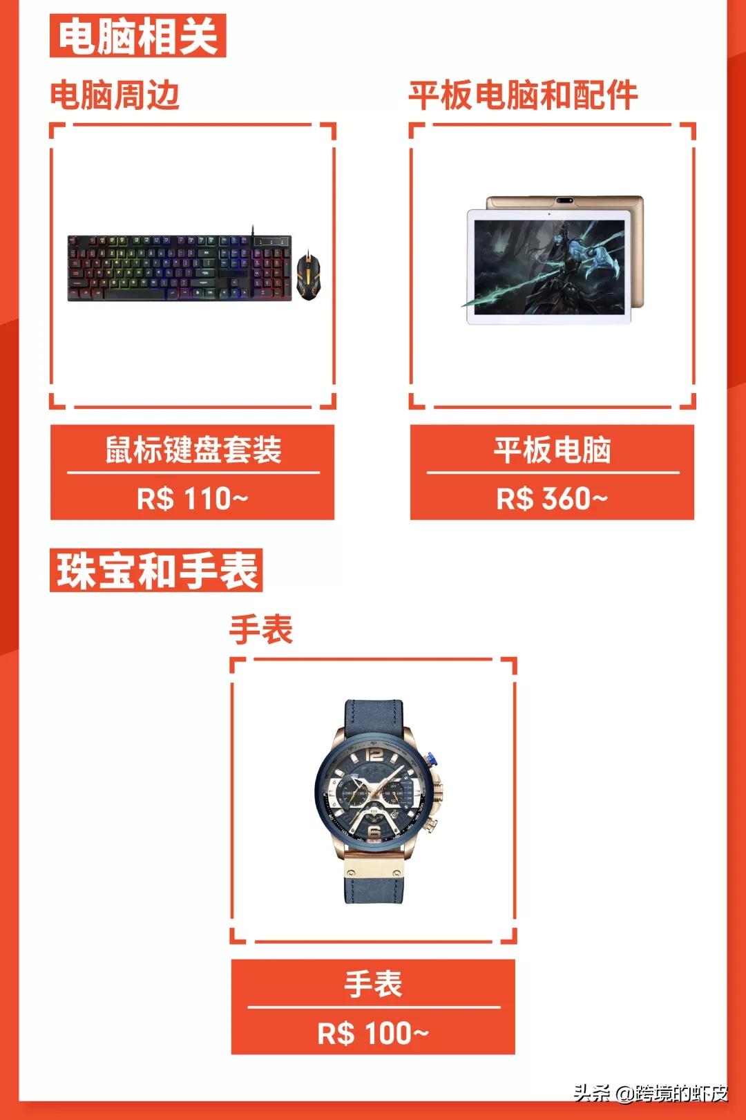 高考刚过,Shopee跨境8月旺季大促拉开序幕!台湾巴西热卖品推荐