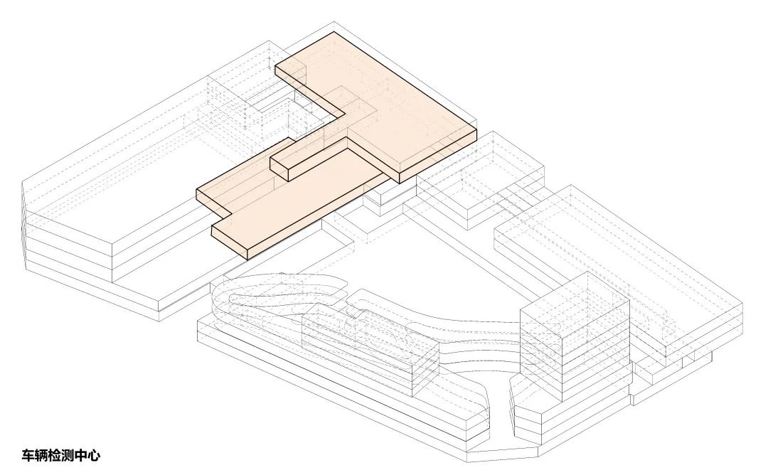 天益国际汽车城,三益汽车服务中心