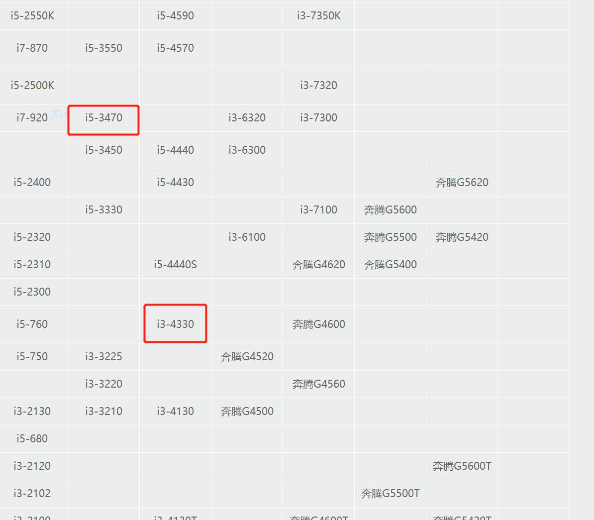攒一台一般配置的电脑,攒一台1000左右的主机