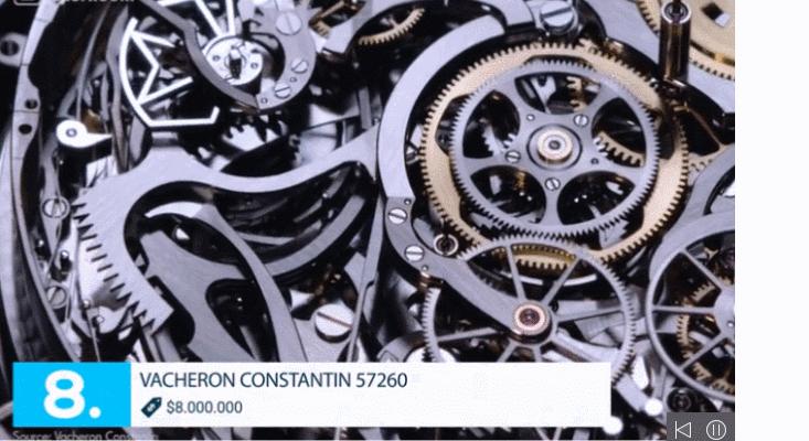 世界最贵十大顶级手表,全球十大最贵手表长什么样子