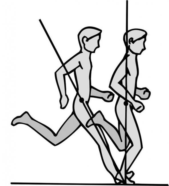 跑步动作错误会造成什么后果,跑步的常见错误及纠正方式