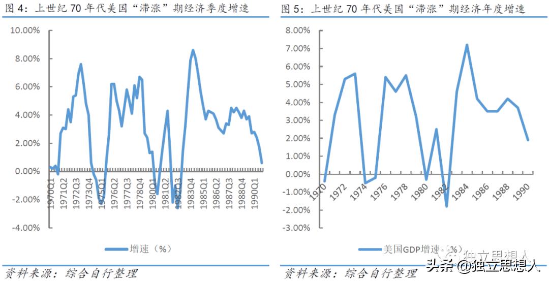 滞胀咋办,什么是滞胀有什么危害