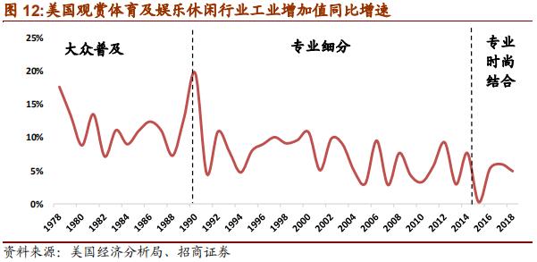 nike与adidas竞争各自的优势,nike和adidas品牌对比
