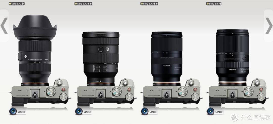 新手的第一支变焦镜头,新手第一支镜头选50还是85