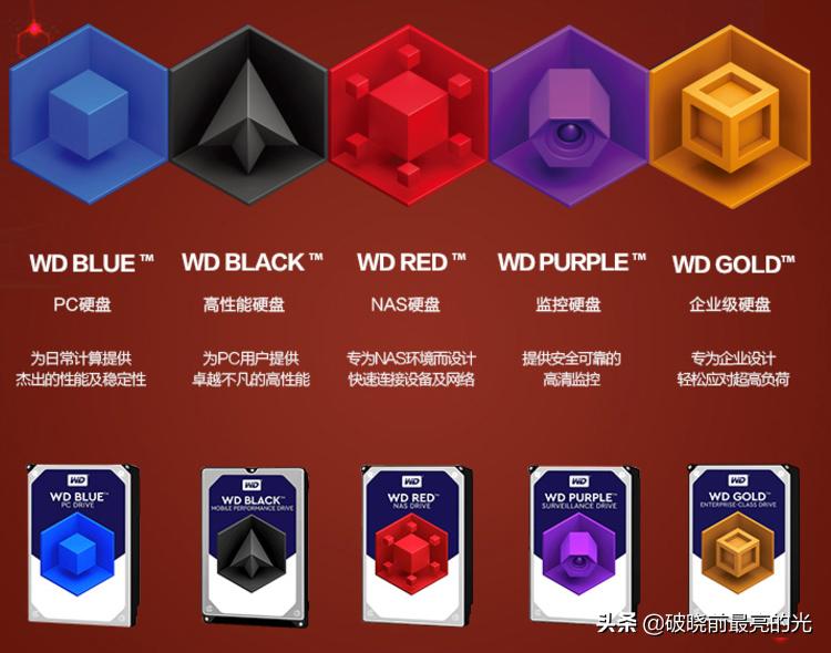 西部数据红盘plus放nas要格式化吗,西部数据nas红盘支持华为家庭存储