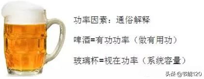 光伏逆变器并网功率不一致,光伏并网逆变器基础知识全解