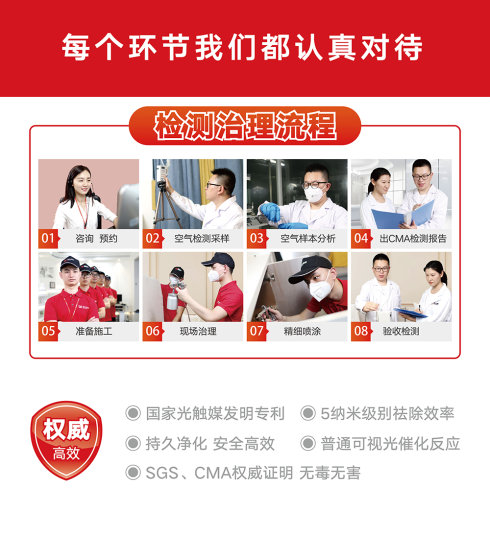 央视推荐甲醛检测仪品牌,网红甲醛检测仪央视曝光