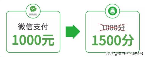 工行微信信用卡值得申请吗,信用卡推荐工行微信卡