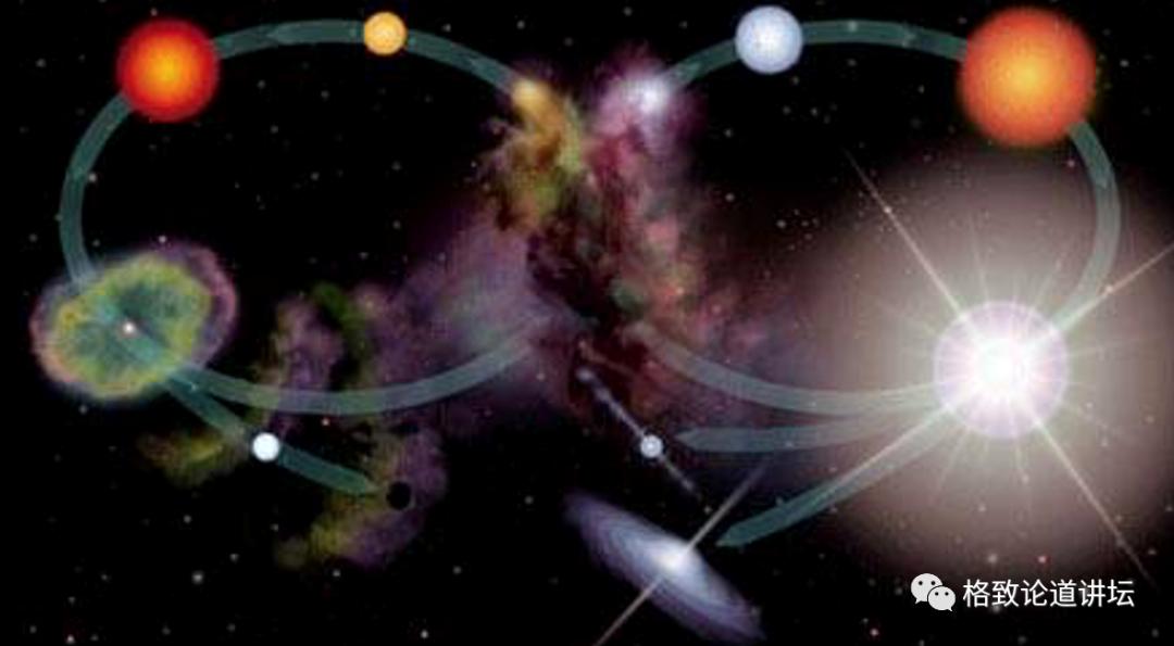 恒星转世轮回,恒星为什么还能复活