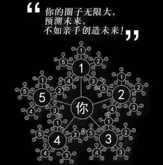 淘小铺如何快速招商,淘小铺怎么做销售赚钱