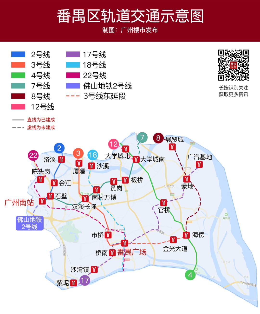 “四地铁”被浪费?番禺这个“宇宙中心”,没有好房衬得起?