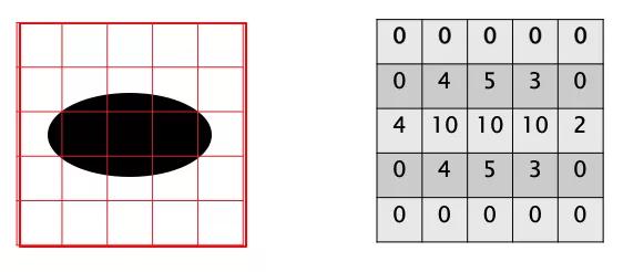 ct图像解析大全,ct图像与实物大小对比