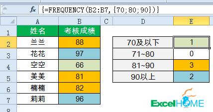 常用函数公式vlookup,人事考勤表格常用函数公式