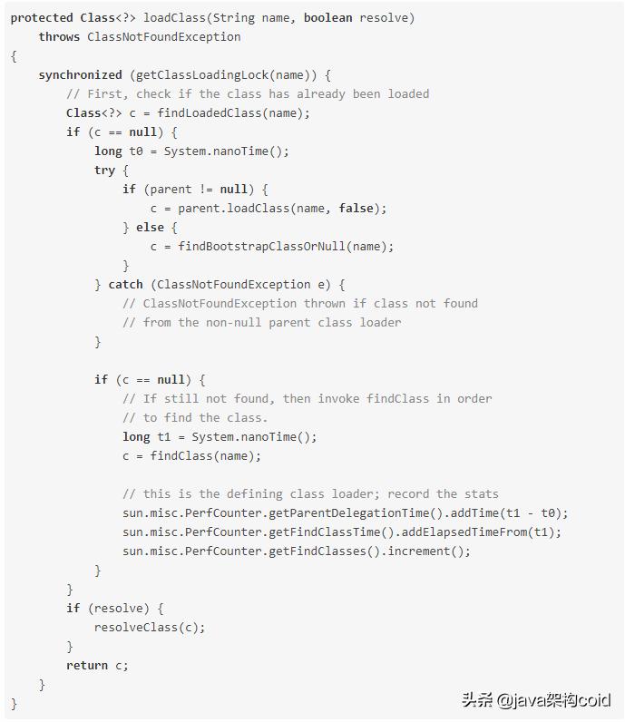 类加载器加载过程,类加载机制多少个步骤