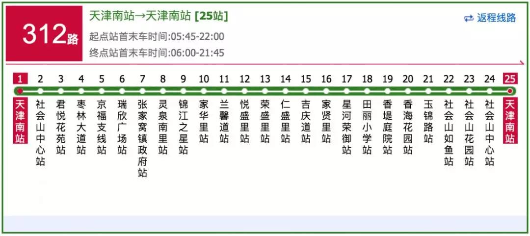 天津市新调整的五条交通路线,最新天津市交通地图