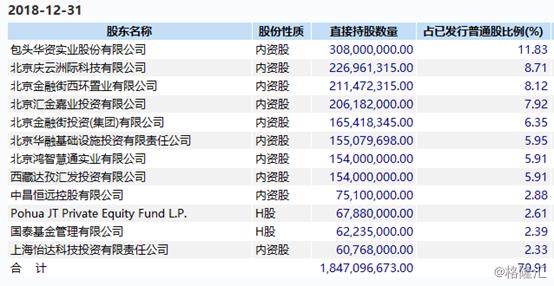 恒投证券的走势,恒投证券连续亏损了几年