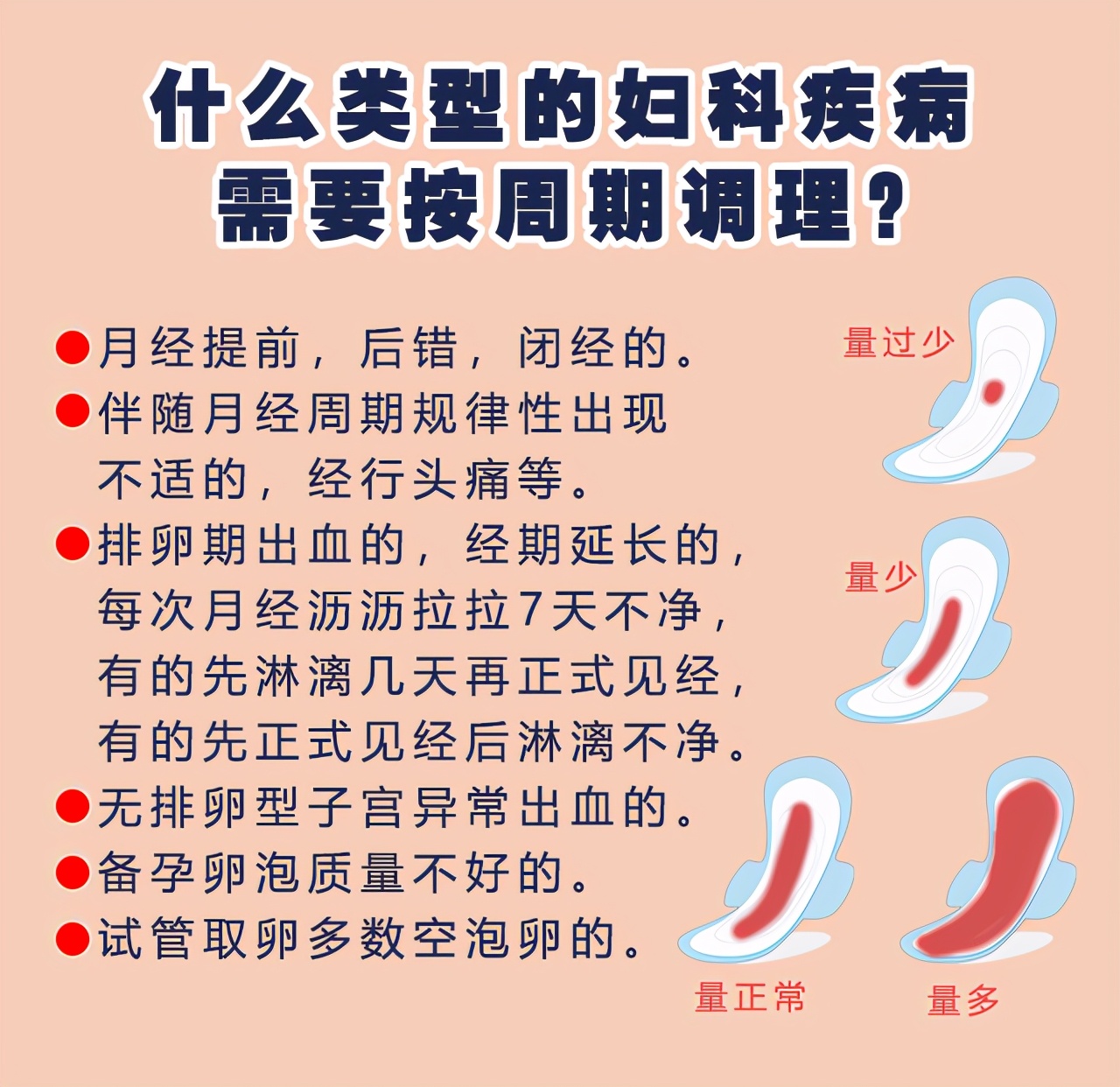 月经病至少调3个月，有科学依据吗？