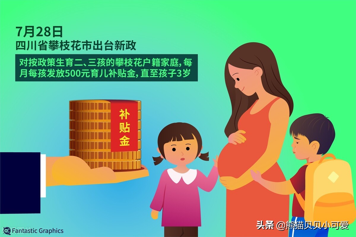 首个地方政府明确“生娃就发钱”的城市出现,释放信号,并不简单