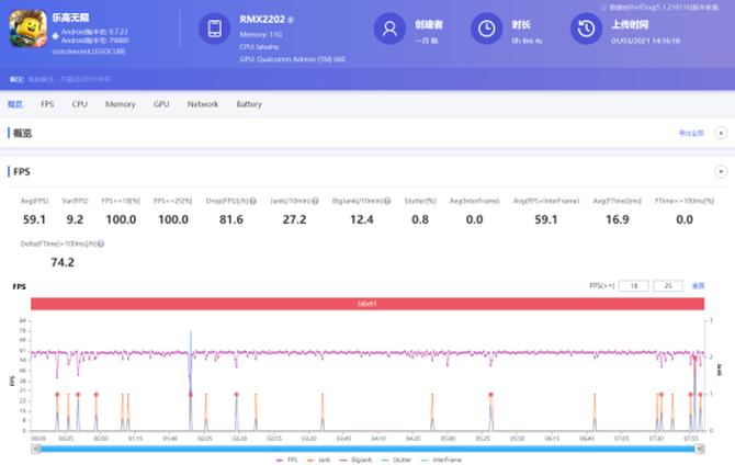 骁龙888处理器realme,骁龙888realmegt翻车吗