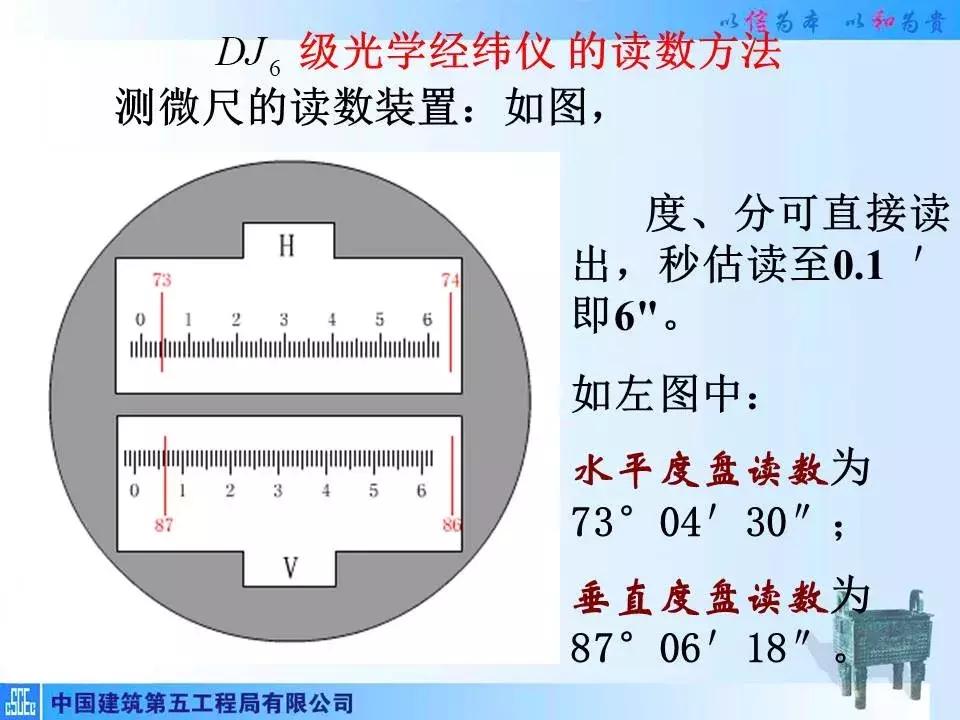 全站仪经纬仪水准仪的作用和图片,经纬仪全站仪图片对比
