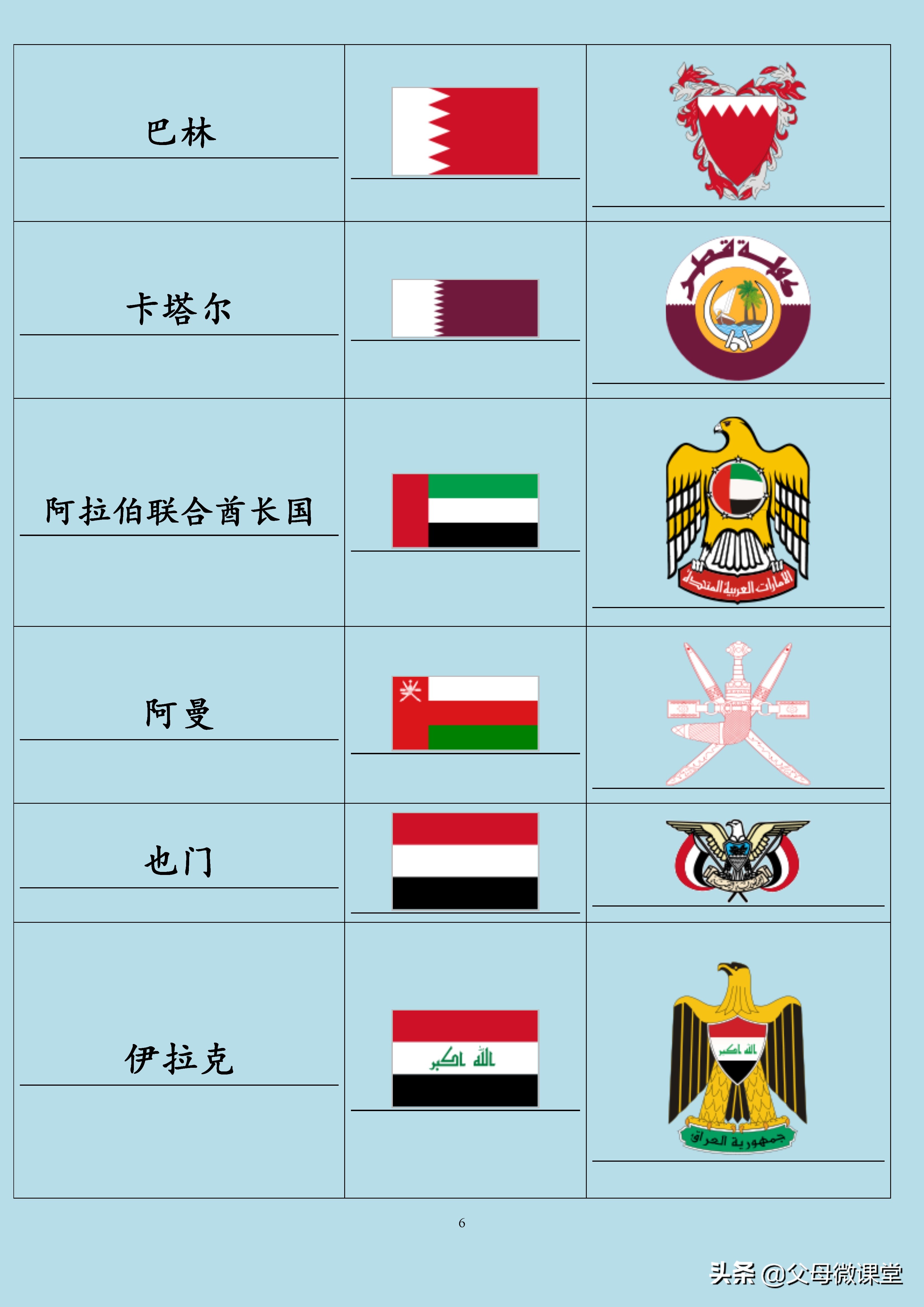 全球国家旗徽,世界各国旗合集