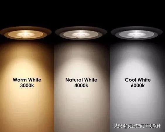 led灯色温调节原理,led灯光设计软件