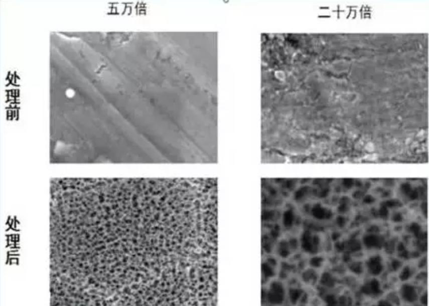 cmf实验室双色注塑工艺简介,cmf实验室建设谁做