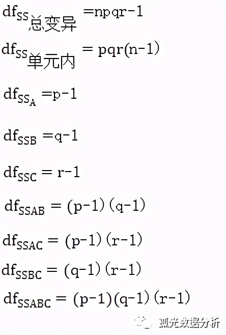 单因素均等重复试验方差分析,单因素方差分析中f值怎么看