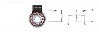 旋转变压器与编码器区别,旋转变压器属于绝对值编码器吗