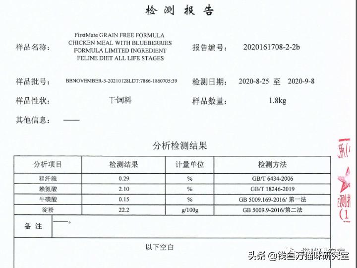 菲斯美猫粮保质期,菲斯美狗粮
