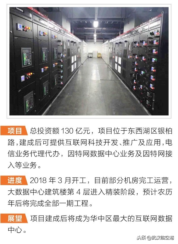 胡逸飞众维亿方,超大型互联网数据中心项目建设