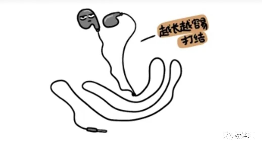 如何防止耳机线缠绕,sony耳机线缠绕