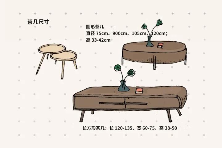 家装家具尺寸大全绝对值得收藏,最全最实用的家具尺寸和布局方案