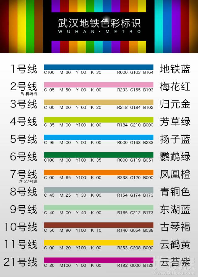 西安地铁17号线的颜色是绿色,西安地铁6号线标志颜色